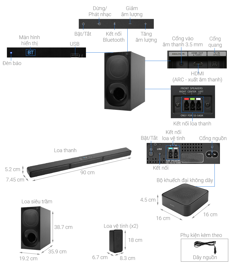 Bộ loa thanh Sony HT-S40R 600W