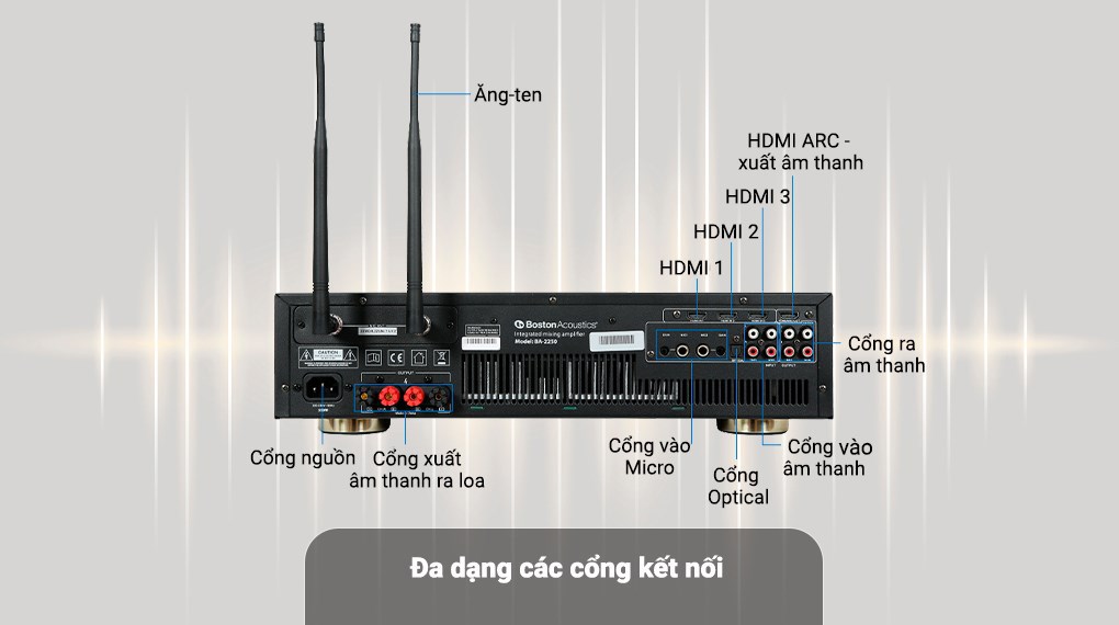 Amply Boston Acoustics BA2250 600W
