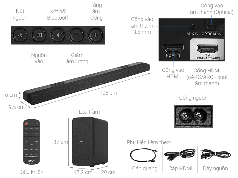 Bộ loa thanh Denon DHTS517BKE2 300W