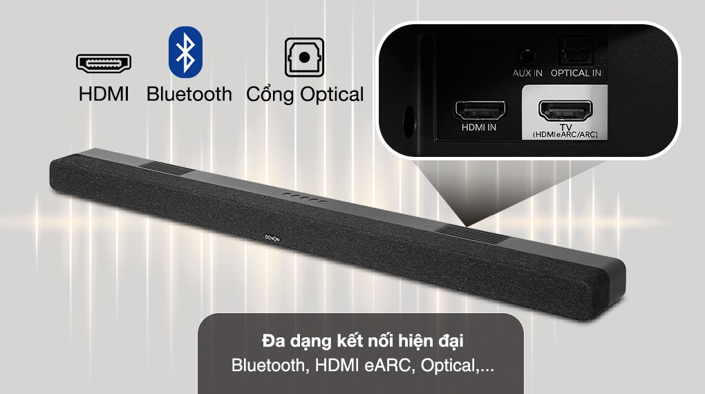 Bộ loa thanh Denon DHTS517BKE2 300W