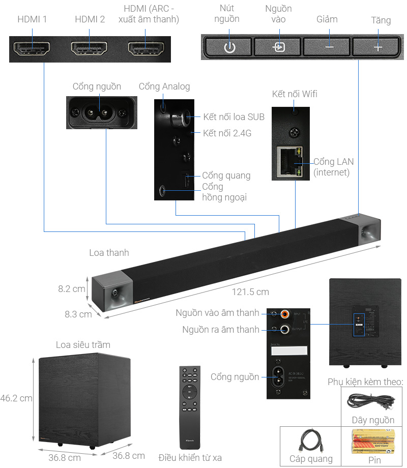 Bộ loa thanh Klipsch Cinema 800 800W