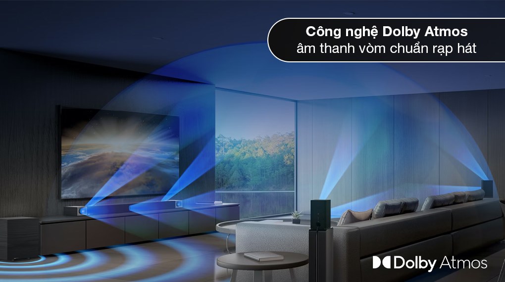 Bộ loa thanh Klipsch Cinema 1200 1200W