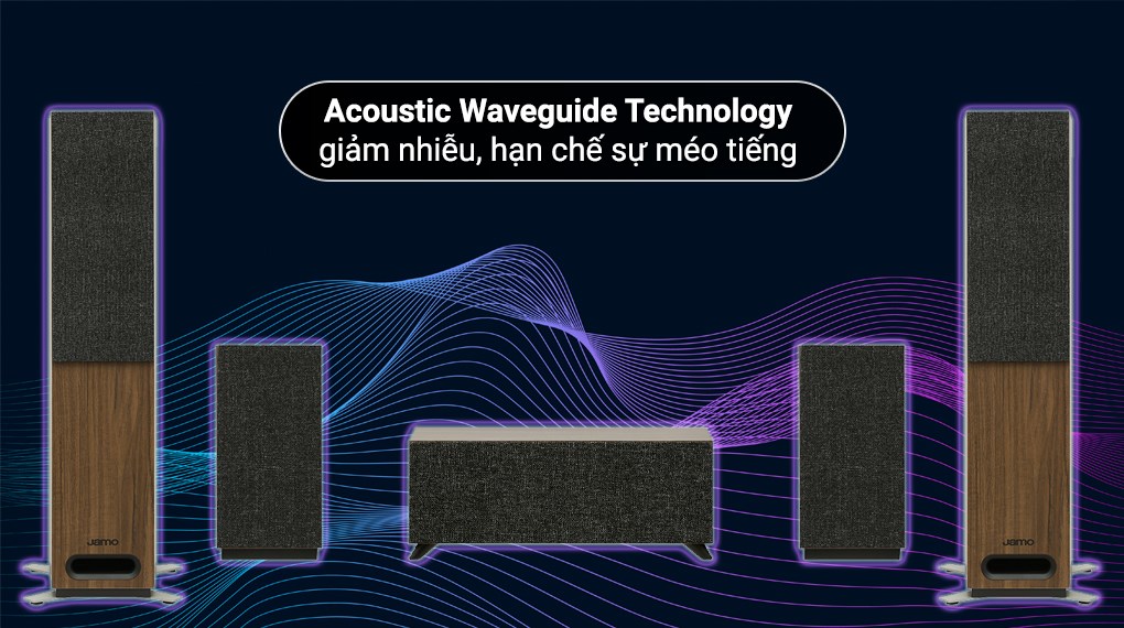 Bộ loa Jamo S805 HCS Walnut 400W