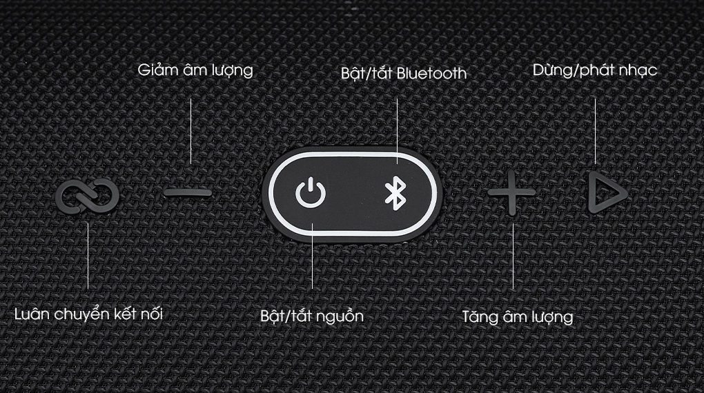 Loa Bluetooth JBL Boombox 3 - Điều khiển nhanh chóng và dễ dàng