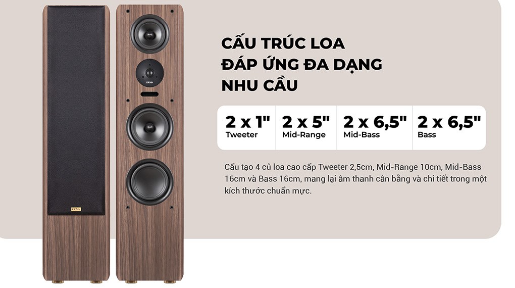 Cặp loa Bluetooth KADMA BS68
