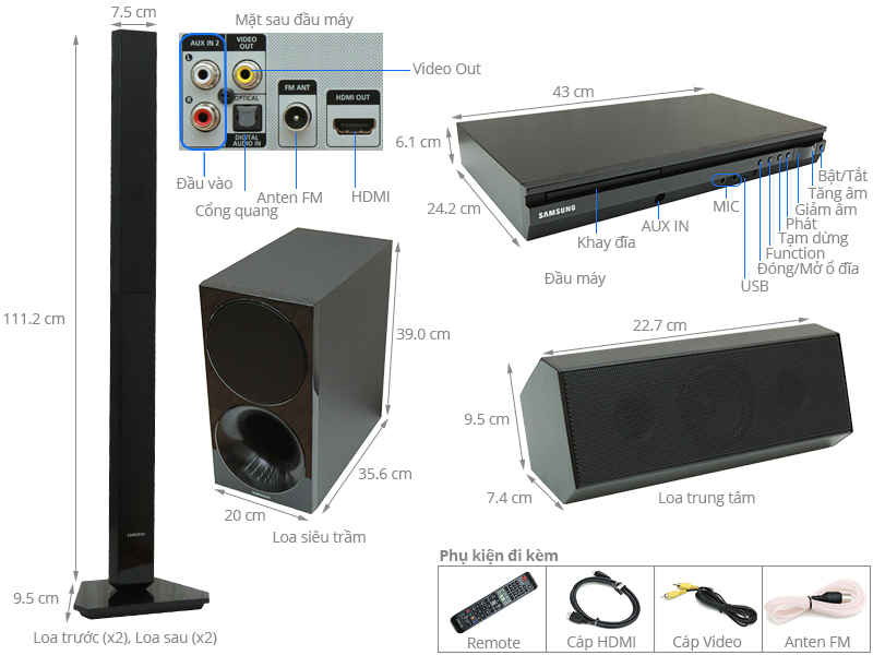 Thông số kỹ thuật Dàn âm thanh 5.1 Samsung HT-F455RK/XV