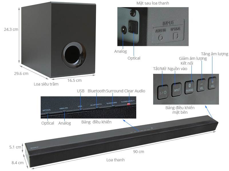 Thông số kỹ thuật Loa Soundbar 2.1 Sony HT-CT80
