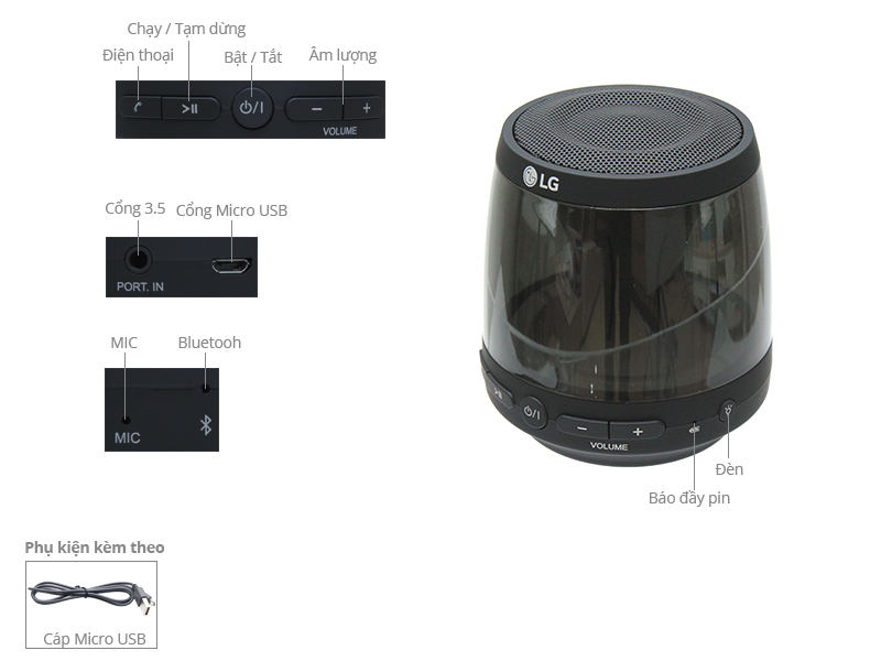 Thông số kỹ thuật Loa Bluetooth LG PH1. AVNMLLK 2.5W