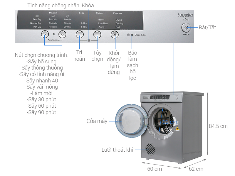 Thông số kỹ thuật Máy sấy Electrolux 7.5 kg EDV7552S