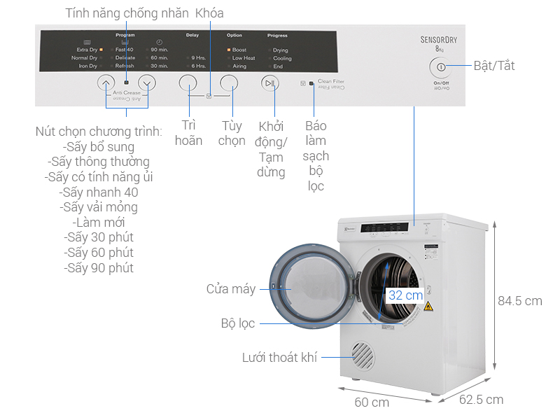 Thông số kỹ thuật Máy sấy Electrolux 8 Kg EDV8052