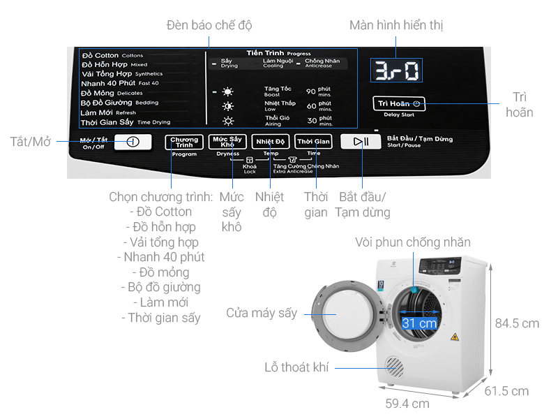 Thông số kỹ thuật Máy sấy Electrolux 8 kg EDS805KQWA