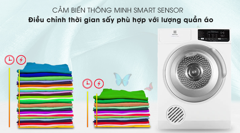 Công nghệ Smart Sensor - Máy sấy Electrolux 8 Kg EDV805JQWA