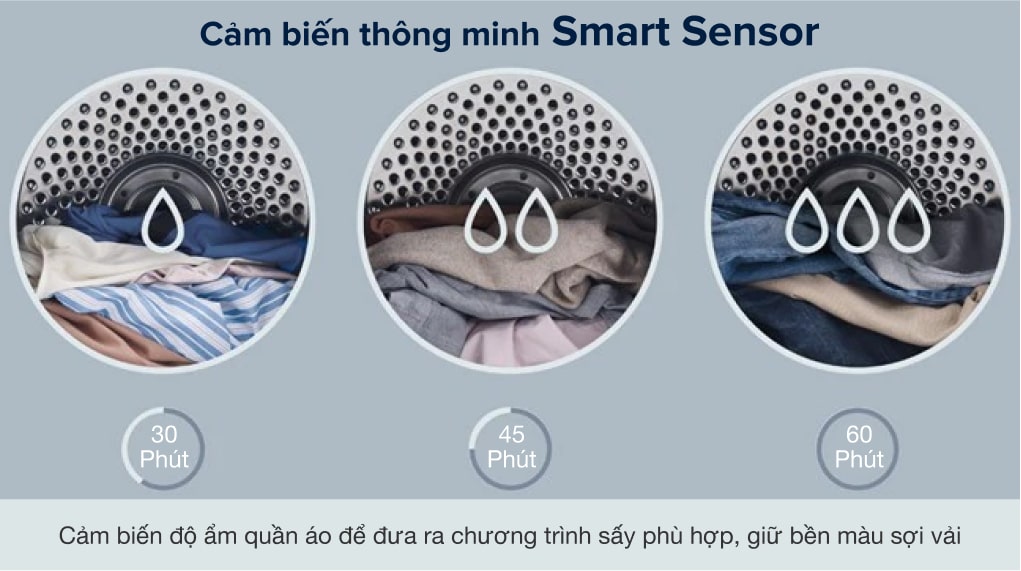  Cảm biến thông minh Smart Sensor