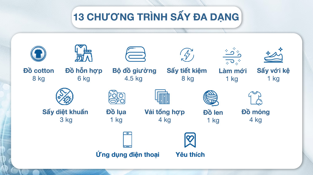 13 Chương trình sấy