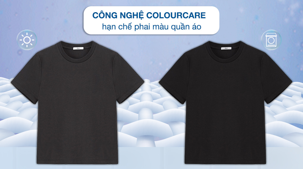 Công nghệ ColourCare