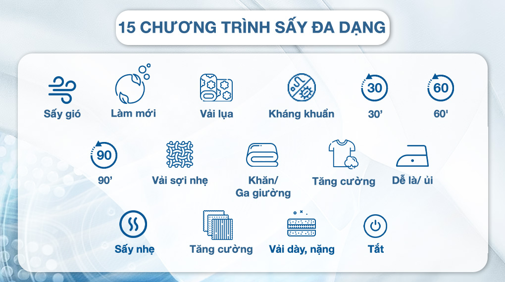 Chương trình sấy Máy sấy thông hơi Galanz 7 kg DV-70Q1C