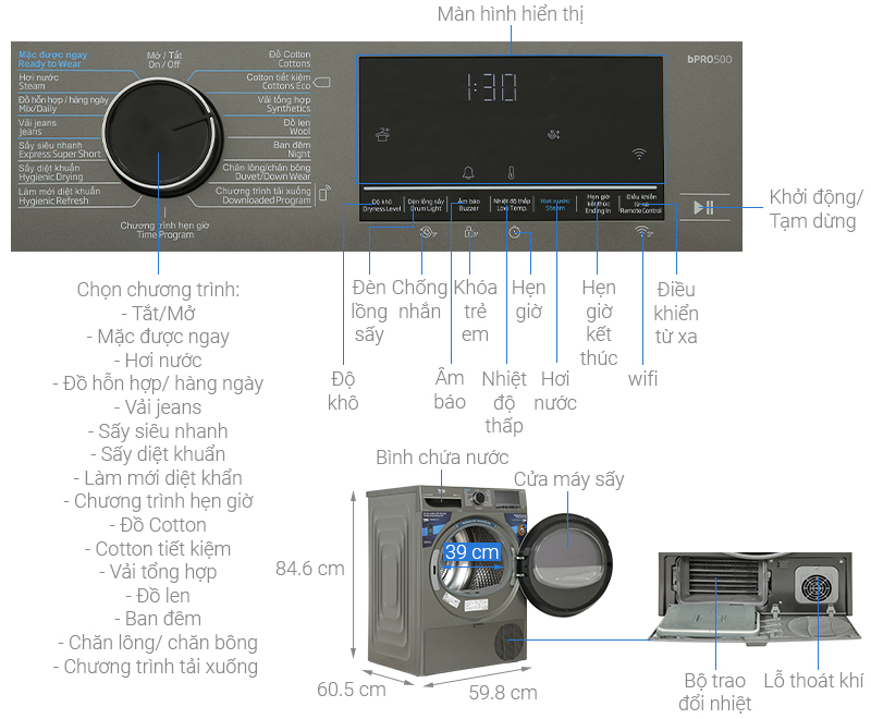 Máy sấy bơm nhiệt Beko 10 kg B5T4429WM