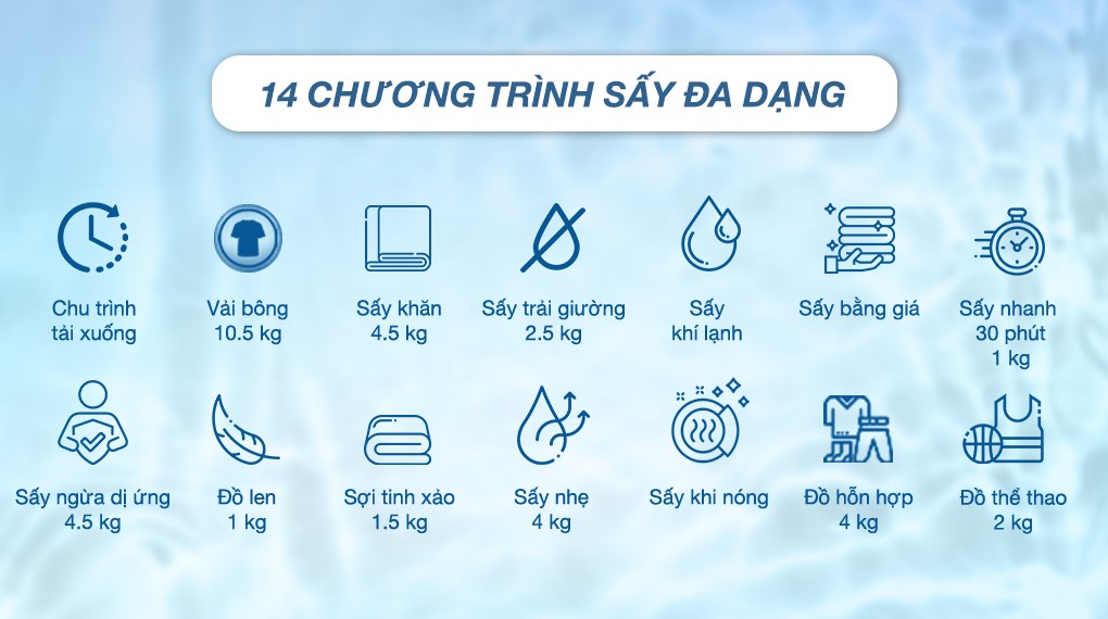 Máy sấy bơm nhiệt LG 10.5 kg DVHP50P - 4