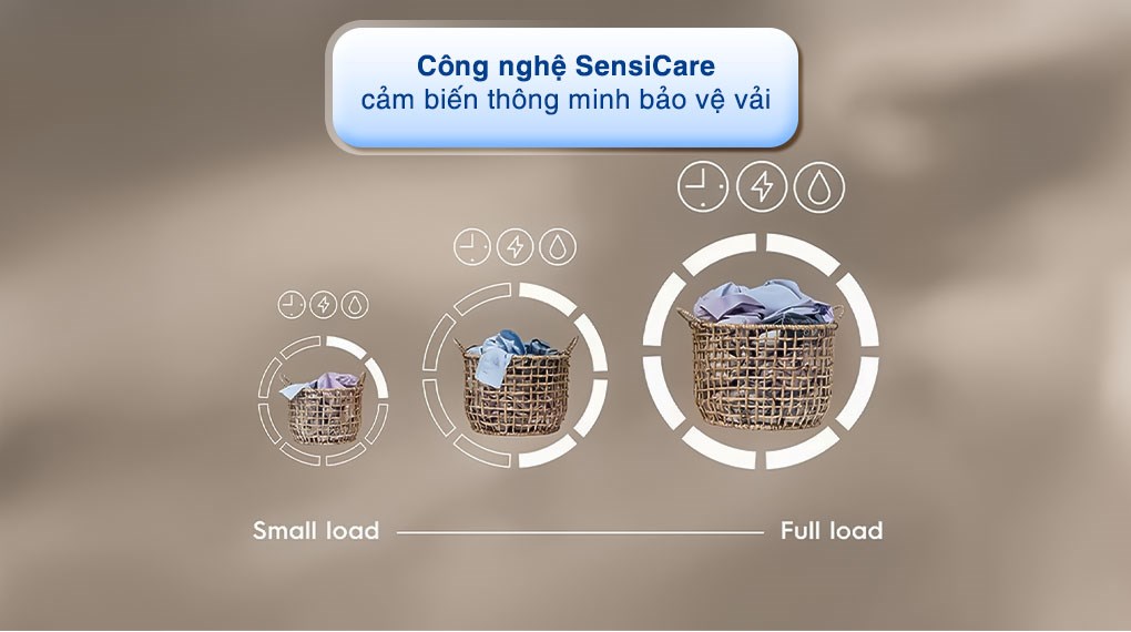 Máy sấy bơm nhiệt Electrolux UltimateCare 9 kg EDH903R7SC