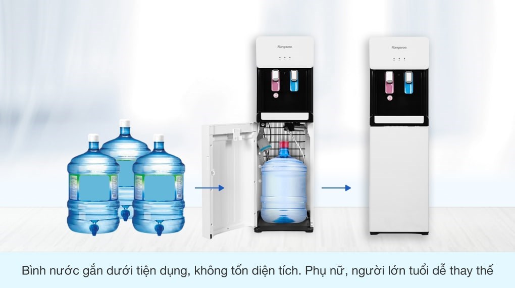 Máy nước nóng lạnh Kangaroo KG47A3