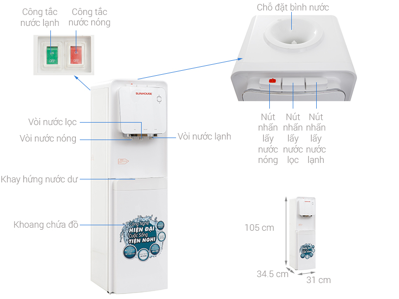 Cây nước nóng lạnh Sunhouse SHD9546 670W