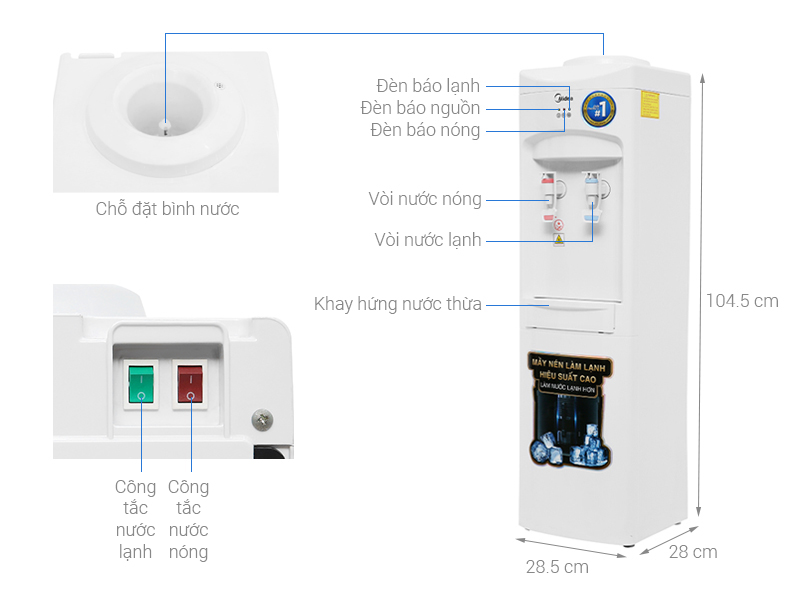 Thông số kỹ thuật Cây nước nóng lạnh Midea MYL 1031S