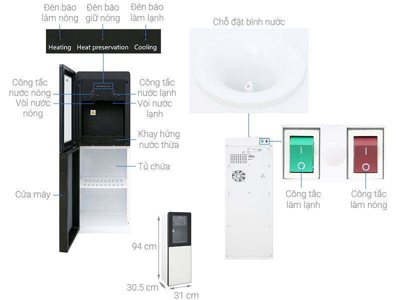 Cây nước nóng lạnh Midea YD1518S-X 498W