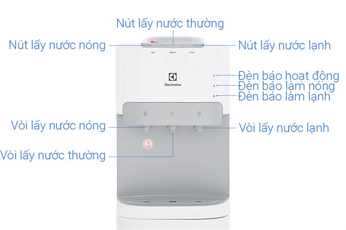Cây nước nóng lạnh Electrolux EQACF01TXWV 570W Màu Trắng