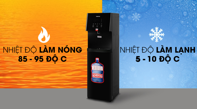 Hướng dẫn chọn mua cây nước nóng lạnh phù hợp nhu cầu sử dụng > Thời gian làm nóng và làm lạnh của cây nước nóng lạnh