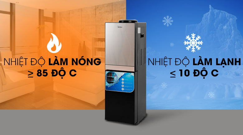 Cây nước nóng lạnh Midea YL1836S-B 520W - 4