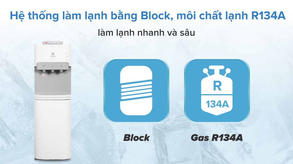 Cây nước nóng lạnh Electrolux EQALF01TXWV