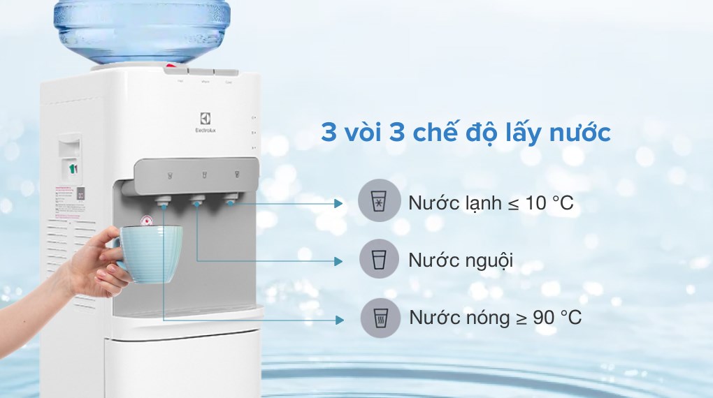 Cây nước nóng lạnh Electrolux EQALF01TXWV