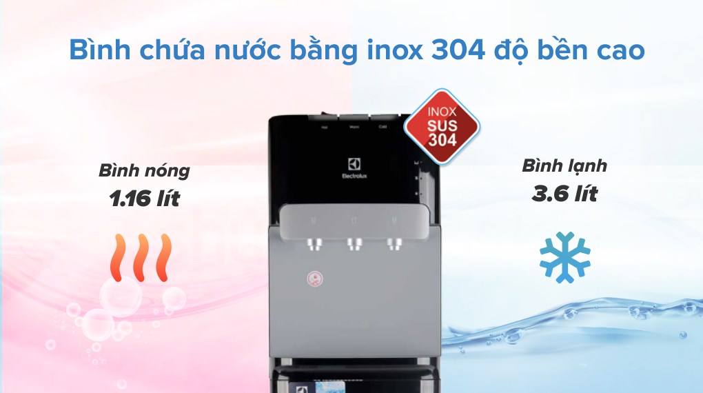 Cây nước nóng lạnh Electrolux EQAXF01BXBV