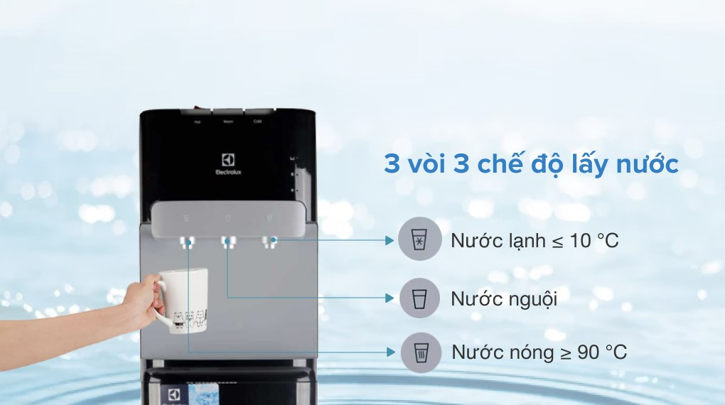 3 vòi nước - Cây nước nóng lạnh Electrolux EQAXF01BXBV
