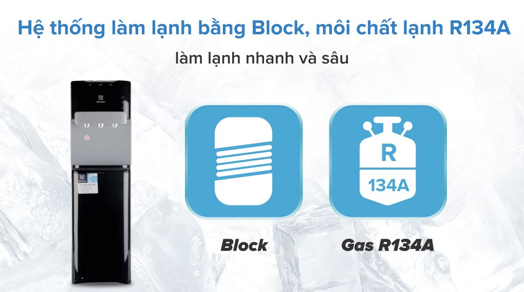 Làm lạnh Block - Cây nước nóng lạnh Electrolux EQAXF01BXBV