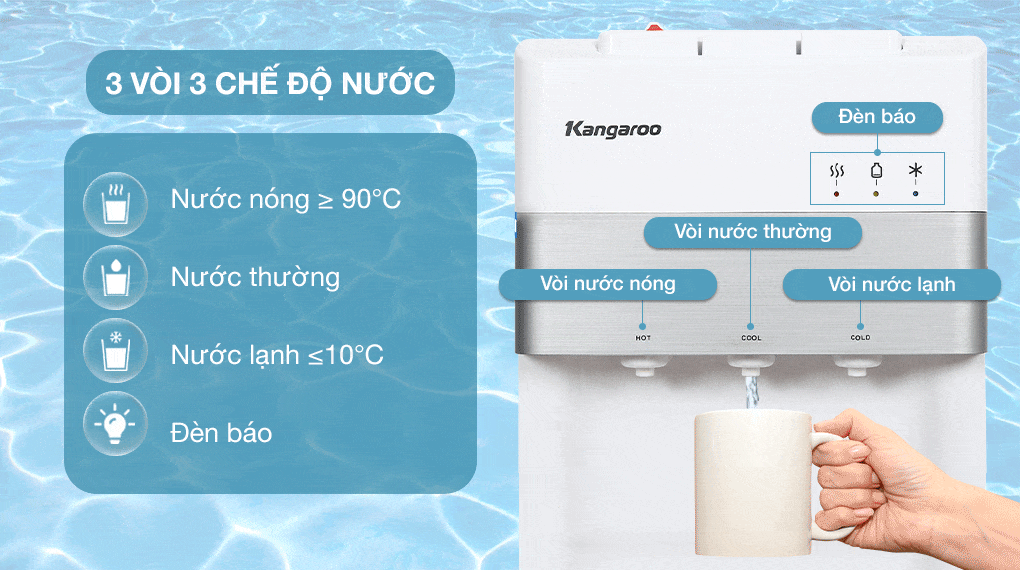 Cây nước nóng lạnh Kangaroo KG56A3 585W