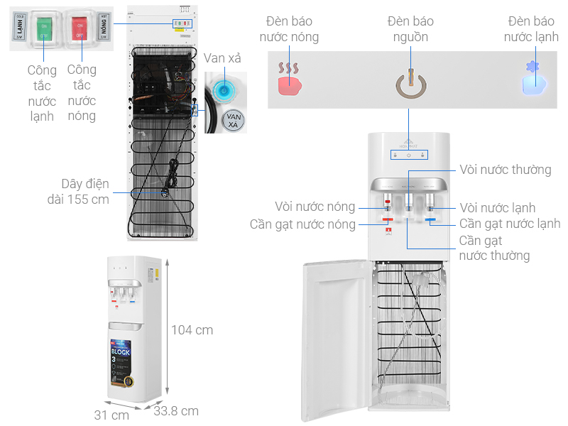 Cây nước nóng lạnh Hòa Phát HHC383 670W