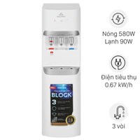 Cây nước nóng lạnh Hòa Phát HHC383 670W