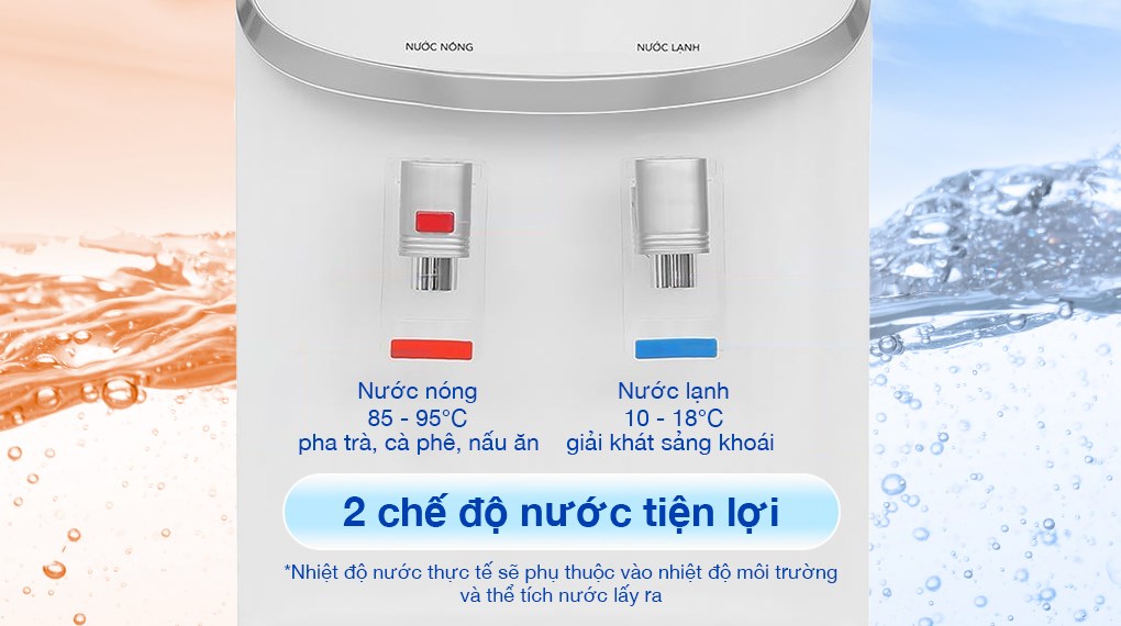Cây nước nóng lạnh Hòa Phát HTL236 640W