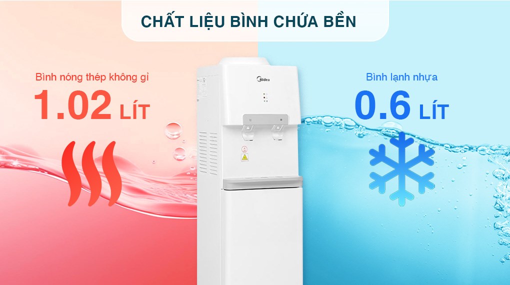 Cây nước nóng lạnh Midea YD1732S-W 500W