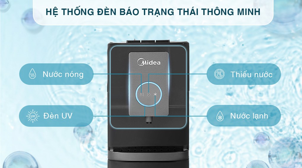 Cây nước nóng lạnh Midea YL2036S-B 520W