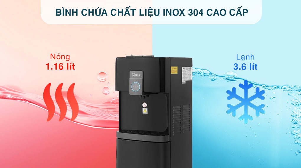Cây nước nóng lạnh Midea YL2036S-B 520W