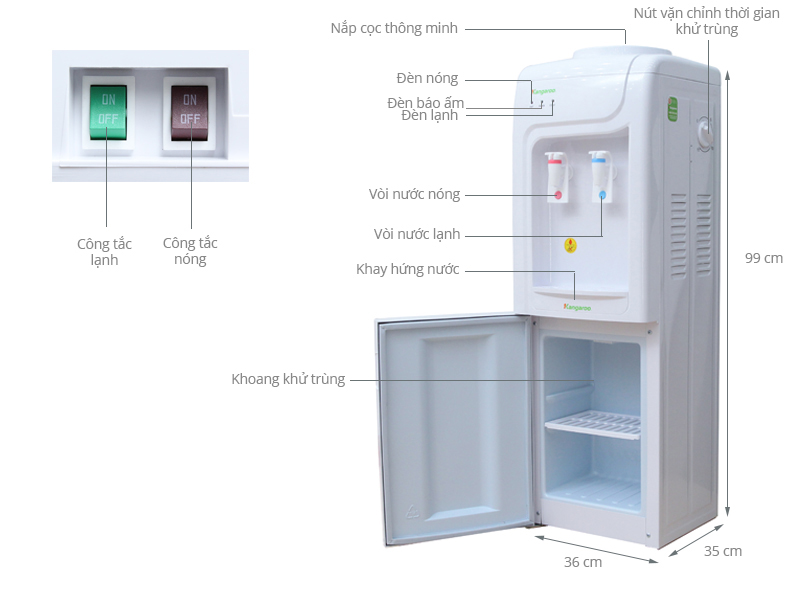 Kết quả hình ảnh cho cây nước nóng lạnh kangaroo