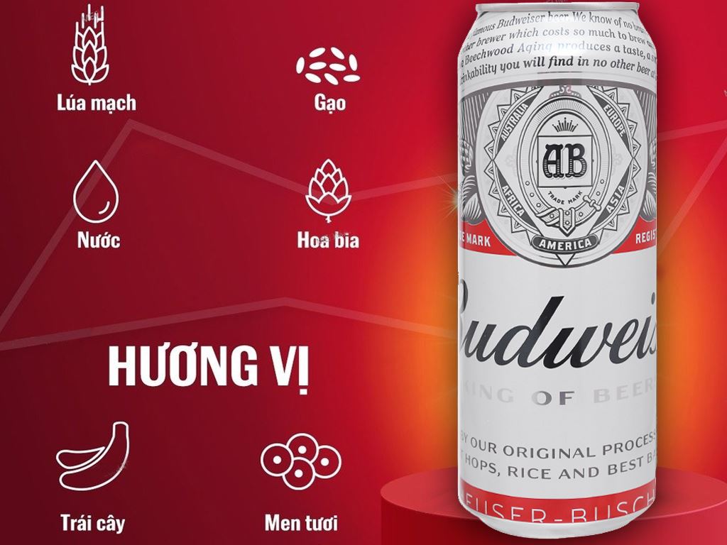 Thùng 12 Lon Bia Budweiser 500ml Giá Tốt Tại Bách Hoá Xanh