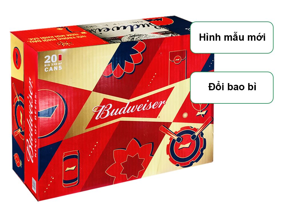 Thùng 20 lon bia Budweiser 330ml