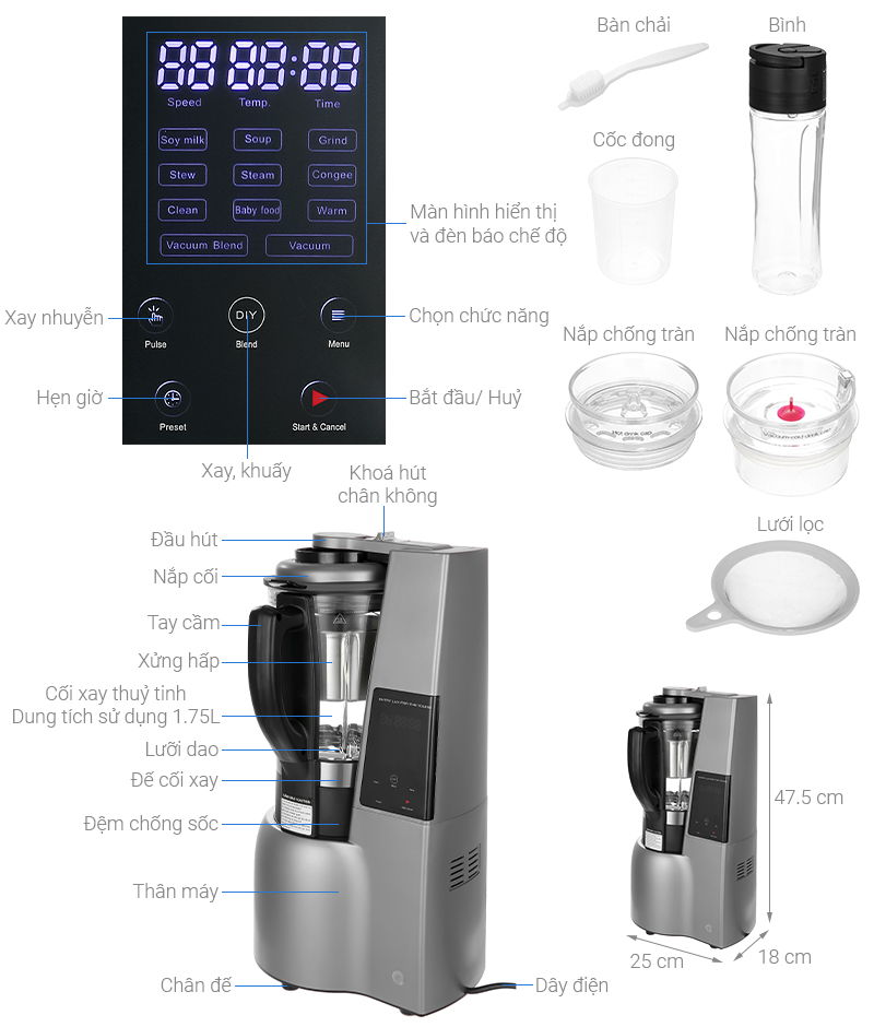 Máy làm sữa hạt đa năng Mishio MK-307