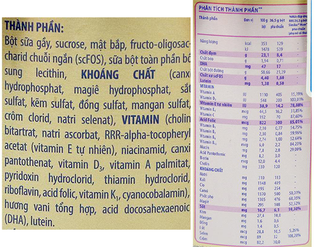 Thành phần dinh dưỡng