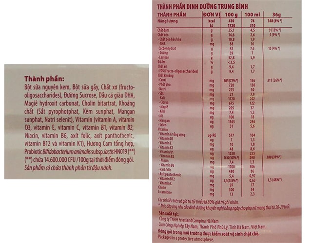 Thành phần dinh dưỡng