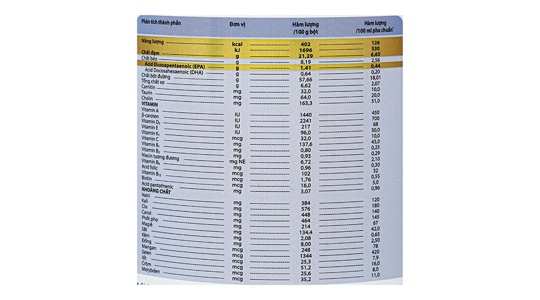 Sữa bột Prosure bổ sung dinh dưỡng cho người sụt cân do bệnh hương vani ...