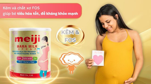 Kẽm và chất xơ